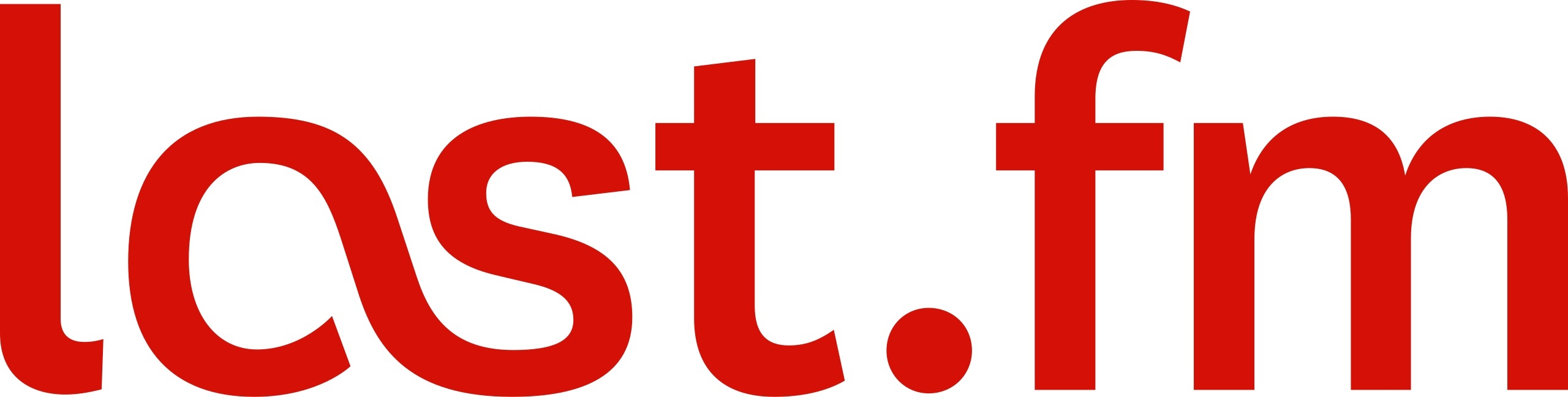 last.fm