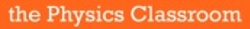 physicsclassroom.com