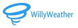 weatherforyou.com