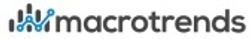 macrotrends.net