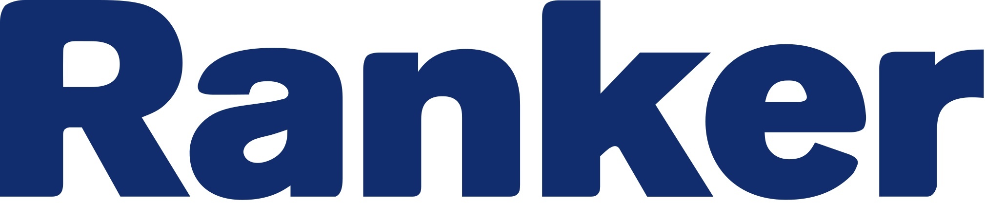 ranker.com